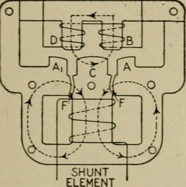 An illustration from Hawkins electrical guide. Questions, answers & illustrations; a progressive course of study for engineers, electricians, students and those desiring to acquire a working knowledge of electricity and its applications; a practical treatise, 1914, leaf 284
