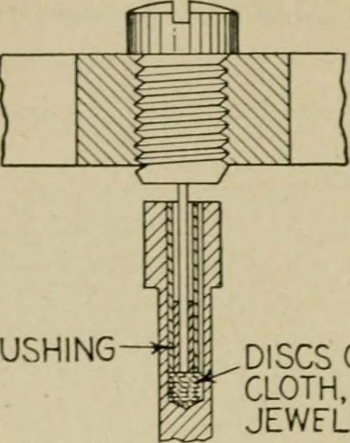 An illustration from Hawkins electrical guide. Questions, answers & illustrations; a progressive course of study for engineers, electricians, students and those desiring to acquire a working knowledge of electricity and its applications; a practical treatise, 1914, leaf 285