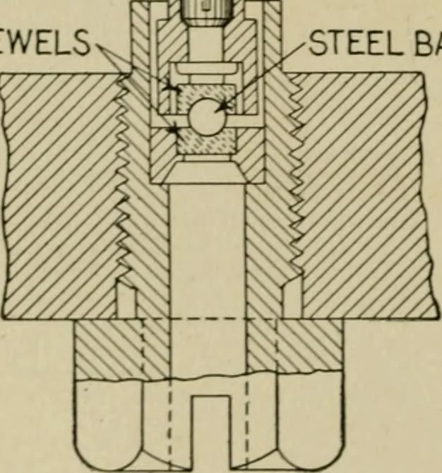 An illustration from Hawkins electrical guide. Questions, answers & illustrations; a progressive course of study for engineers, electricians, students and those desiring to acquire a working knowledge of electricity and its applications; a practical treatise, 1914, leaf 285