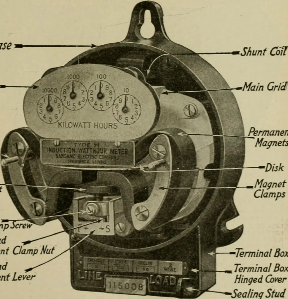 An illustration from Hawkins electrical guide. Questions, answers & illustrations; a progressive course of study for engineers, electricians, students and those desiring to acquire a working knowledge of electricity and its applications; a practical treatise, 1914, leaf 292