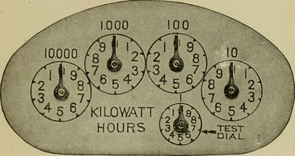 An illustration from Hawkins electrical guide. Questions, answers & illustrations; a progressive course of study for engineers, electricians, students and those desiring to acquire a working knowledge of electricity and its applications; a practical treatise, 1914, leaf 298