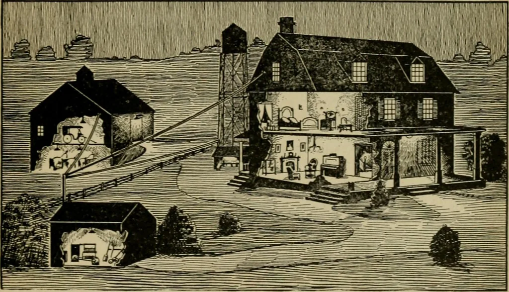 An illustration from Hawkins electrical guide. Questions, answers & illustrations; a progressive course of study for engineers, electricians, students and those desiring to acquire a working knowledge of electricity and its applications; a practical treatise, 1914, leaf 30