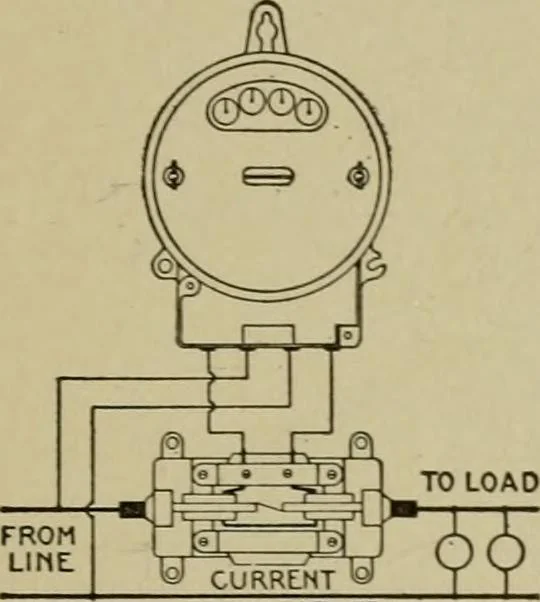 An illustration from Hawkins electrical guide. Questions, answers & illustrations; a progressive course of study for engineers, electricians, students and those desiring to acquire a working knowledge of electricity and its applications; a practical treatise, 1914, leaf 302