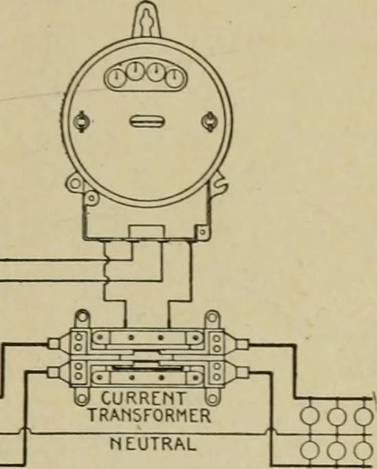 An illustration from Hawkins electrical guide. Questions, answers & illustrations; a progressive course of study for engineers, electricians, students and those desiring to acquire a working knowledge of electricity and its applications; a practical treatise, 1914, leaf 302