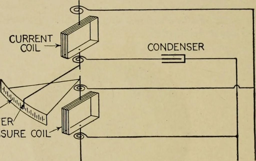 An illustration from Hawkins electrical guide. Questions, answers & illustrations; a progressive course of study for engineers, electricians, students and those desiring to acquire a working knowledge of electricity and its applications; a practical treatise, 1914, leaf 311
