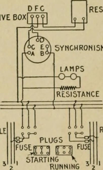 An illustration from Hawkins electrical guide. Questions, answers & illustrations; a progressive course of study for engineers, electricians, students and those desiring to acquire a working knowledge of electricity and its applications; a practical treatise, 1914, leaf 315