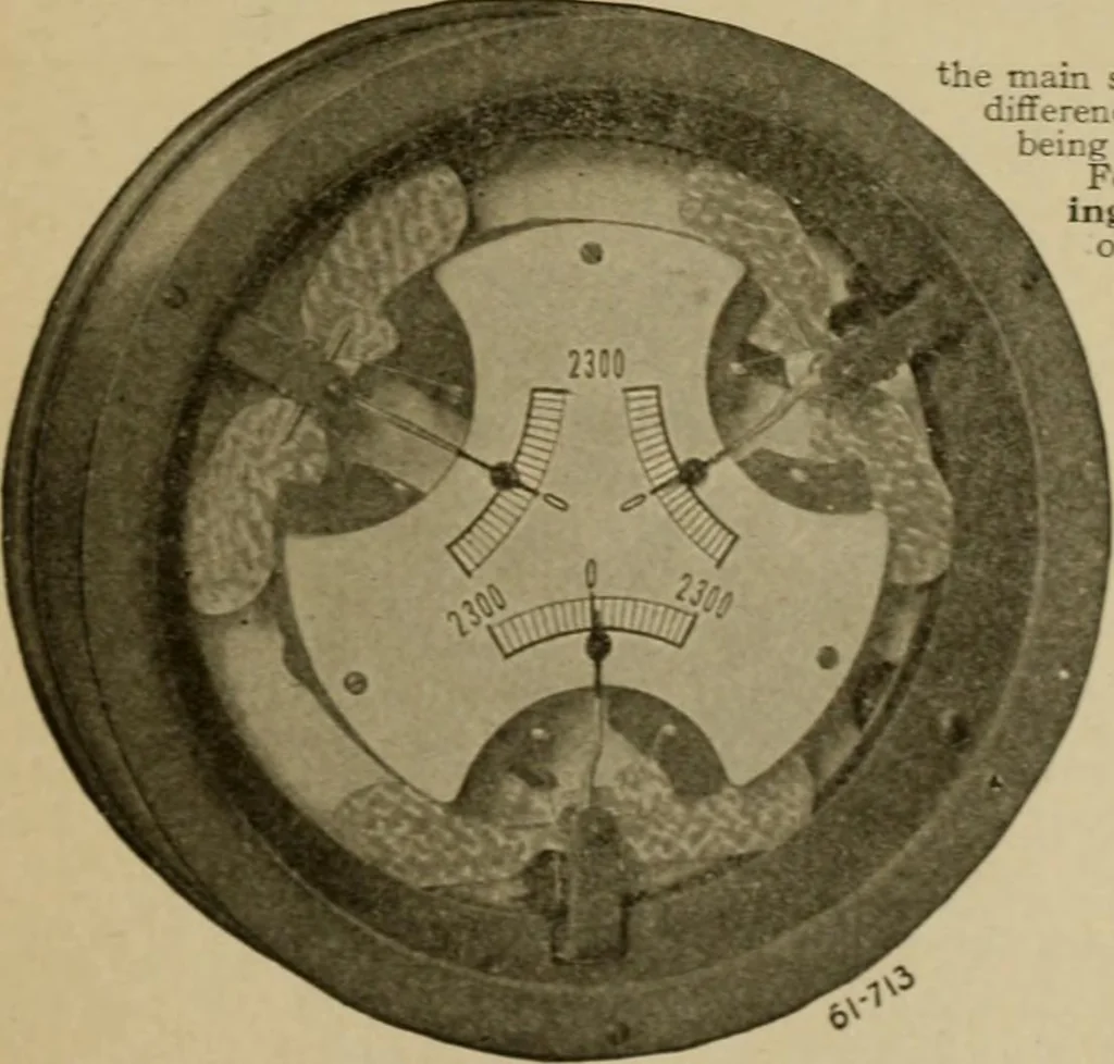 An illustration from Hawkins electrical guide. Questions, answers & illustrations; a progressive course of study for engineers, electricians, students and those desiring to acquire a working knowledge of electricity and its applications; a practical treatise, 1914, leaf 318