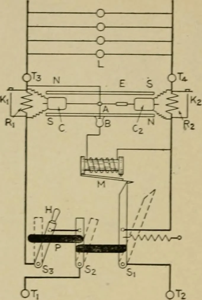 An illustration from Hawkins electrical guide. Questions, answers & illustrations; a progressive course of study for engineers, electricians, students and those desiring to acquire a working knowledge of electricity and its applications; a practical treatise, 1914, leaf 319
