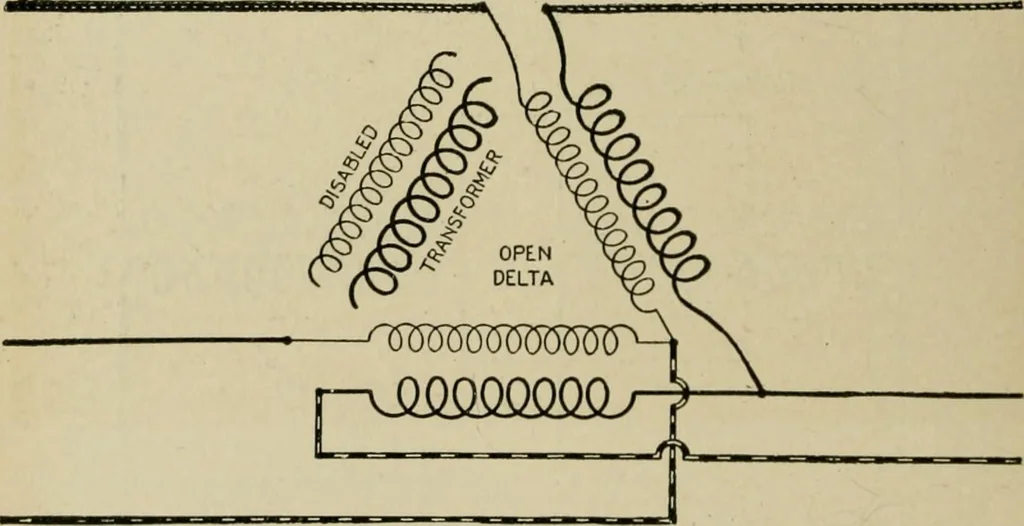 An illustration from Hawkins electrical guide. Questions, answers & illustrations; a progressive course of study for engineers, electricians, students and those desiring to acquire a working knowledge of electricity and its applications; a practical treatise, 1914, leaf 49