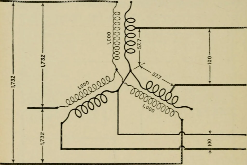 An illustration from Hawkins electrical guide. Questions, answers & illustrations; a progressive course of study for engineers, electricians, students and those desiring to acquire a working knowledge of electricity and its applications; a practical treatise, 1914, leaf 55