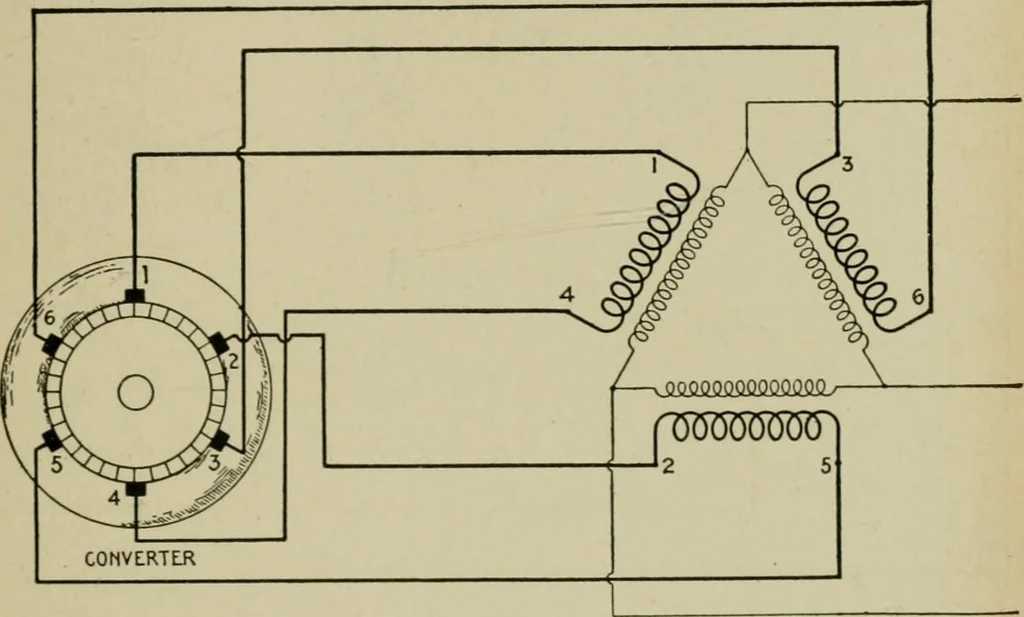 An illustration from Hawkins electrical guide. Questions, answers & illustrations; a progressive course of study for engineers, electricians, students and those desiring to acquire a working knowledge of electricity and its applications; a practical treatise, 1914, leaf 56