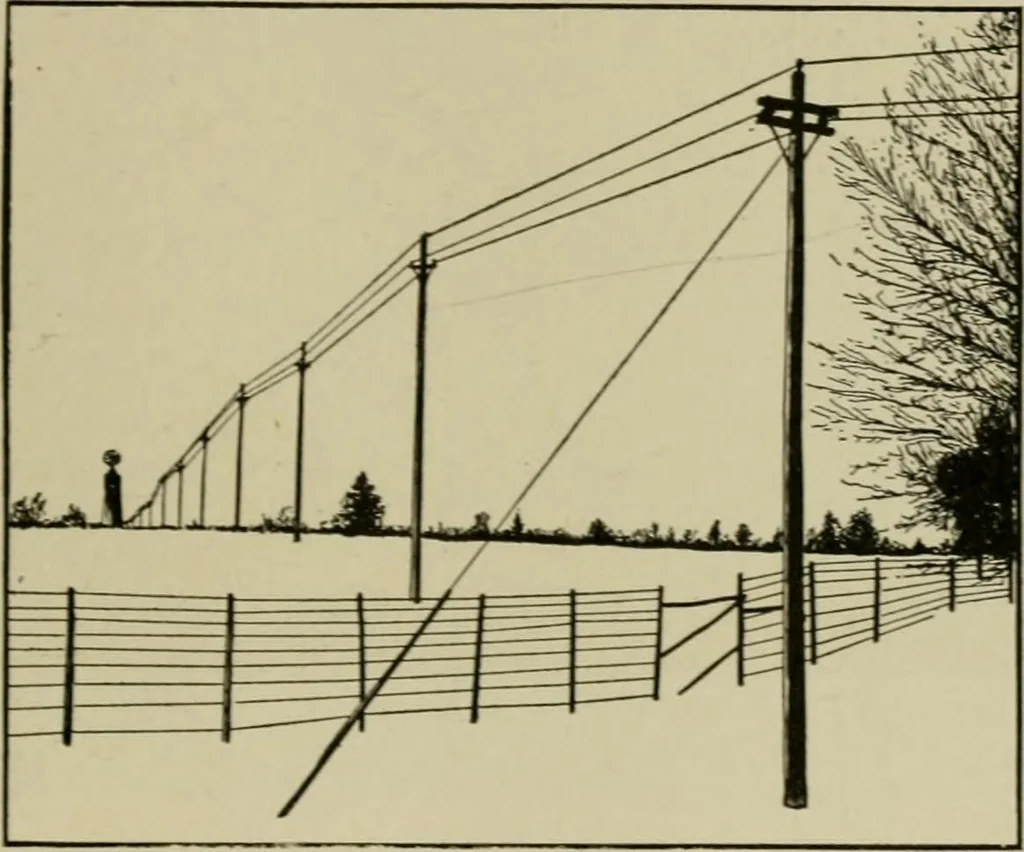 An illustration from Hawkins electrical guide. Questions, answers & illustrations; a progressive course of study for engineers, electricians, students and those desiring to acquire a working knowledge of electricity and its applications; a practical treatise, 1914, leaf 64