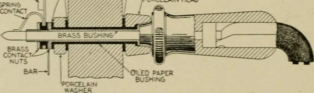 An illustration from Hawkins electrical guide. Questions, answers & illustrations; a progressive course of study for engineers, electricians, students and those desiring to acquire a working knowledge of electricity and its applications; a practical treatise, 1914, leaf 73