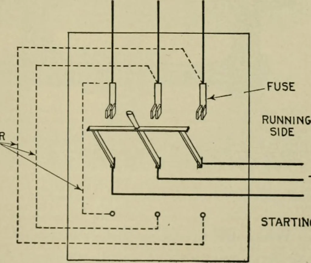 An illustration from Hawkins electrical guide. Questions, answers & illustrations; a progressive course of study for engineers, electricians, students and those desiring to acquire a working knowledge of electricity and its applications; a practical treatise, 1914, leaf 74