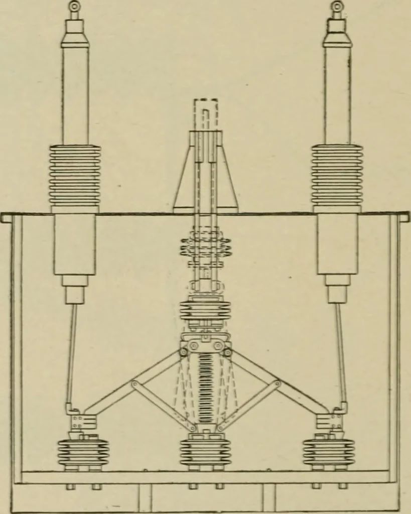 An illustration from Hawkins electrical guide. Questions, answers & illustrations; a progressive course of study for engineers, electricians, students and those desiring to acquire a working knowledge of electricity and its applications; a practical treatise, 1914, leaf 81