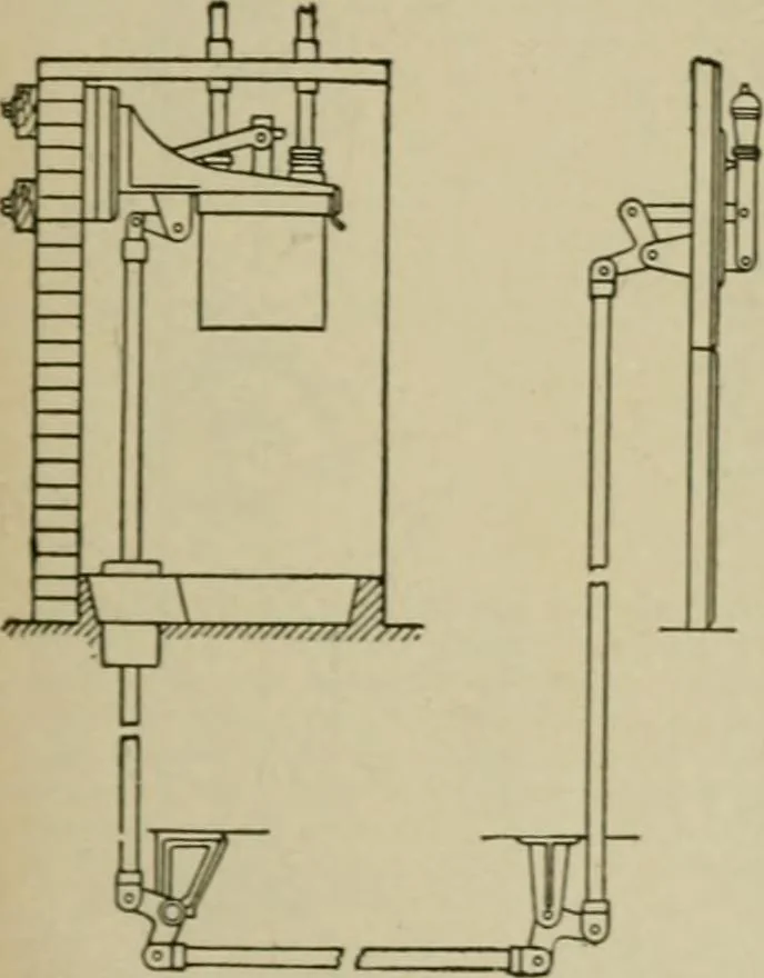 An illustration from Hawkins electrical guide. Questions, answers & illustrations; a progressive course of study for engineers, electricians, students and those desiring to acquire a working knowledge of electricity and its applications; a practical treatise, 1914, leaf 86