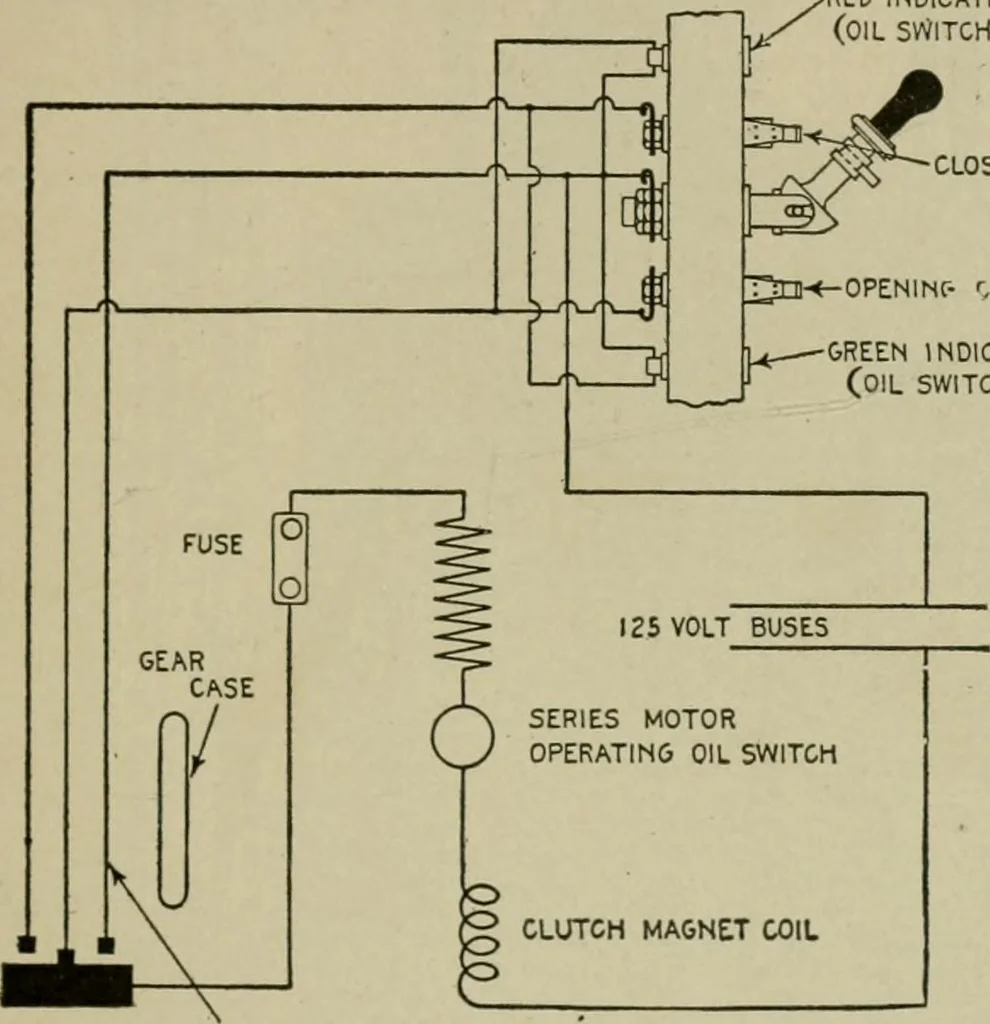 An illustration from Hawkins electrical guide. Questions, answers & illustrations; a progressive course of study for engineers, electricians, students and those desiring to acquire a working knowledge of electricity and its applications; a practical treatise, 1914, leaf 88
