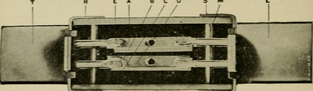 An illustration from Hawkins electrical guide. Questions, answers & illustrations; a progressive course of study for engineers, electricians, students and those desiring to acquire a working knowledge of electricity and its applications; a practical treatise, 1914, leaf 95