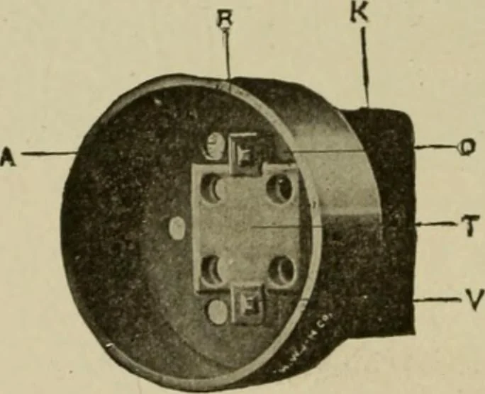 An illustration from Hawkins electrical guide. Questions, answers & illustrations; a progressive course of study for engineers, electricians, students and those desiring to acquire a working knowledge of electricity and its applications; a practical treatise, 1914, leaf 97