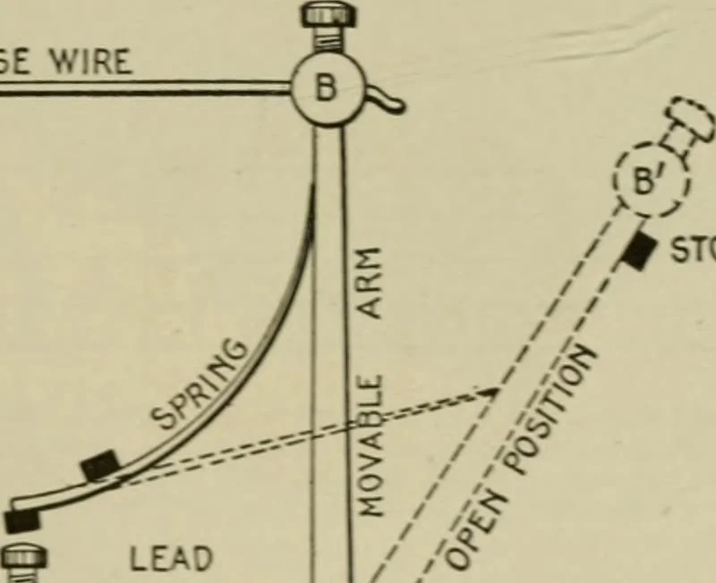 An illustration from Hawkins electrical guide. Questions, answers & illustrations; a progressive course of study for engineers, electricians, students and those desiring to acquire a working knowledge of electricity and its applications; a practical treatise, 1914, leaf 98