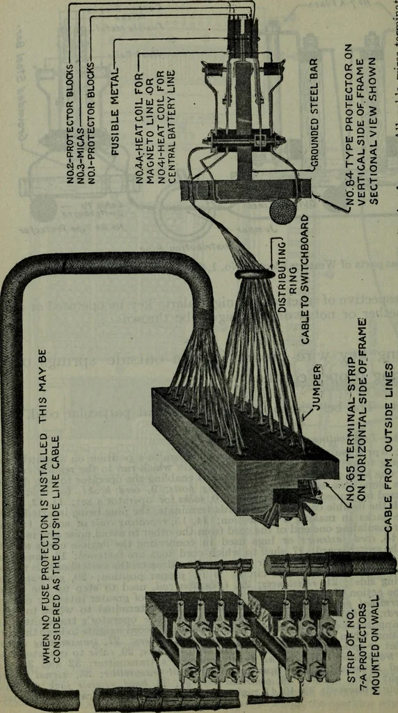 An illustration from Hawkins electrical guide ... : questions, answers & illustrations : a progressive course of study for engineers, electricians, students and those desiring to acquire a working knowledge of electricity and its applications ; a practical treatise, 1914, leaf 101