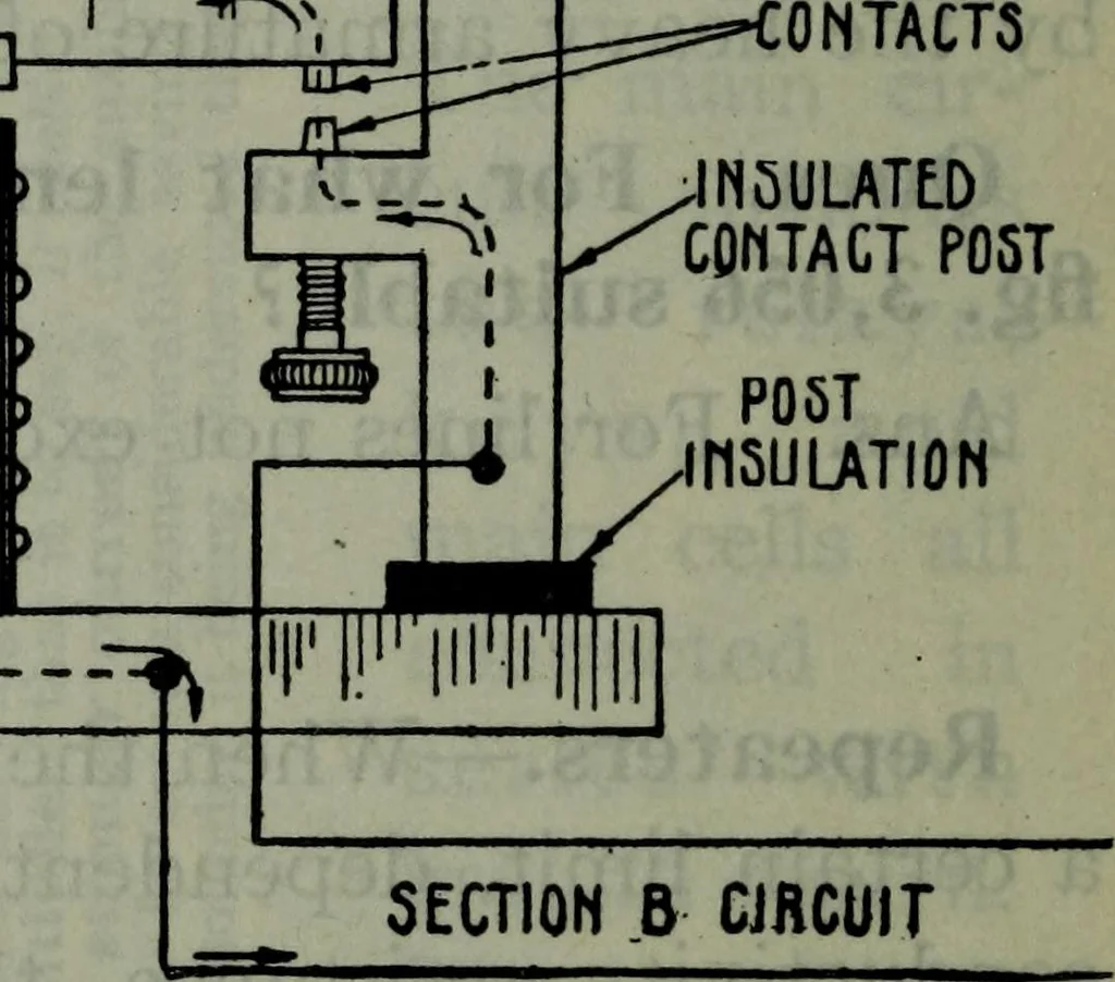 An illustration from Hawkins electrical guide ... : questions, answers & illustrations : a progressive course of study for engineers, electricians, students and those desiring to acquire a working knowledge of electricity and its applications ; a practical treatise, 1914, leaf 119