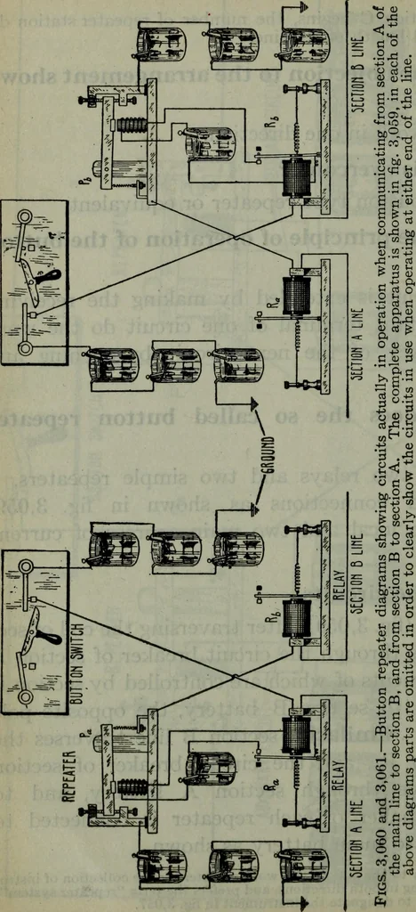 An illustration from Hawkins electrical guide ... : questions, answers & illustrations : a progressive course of study for engineers, electricians, students and those desiring to acquire a working knowledge of electricity and its applications ; a practical treatise, 1914, leaf 123