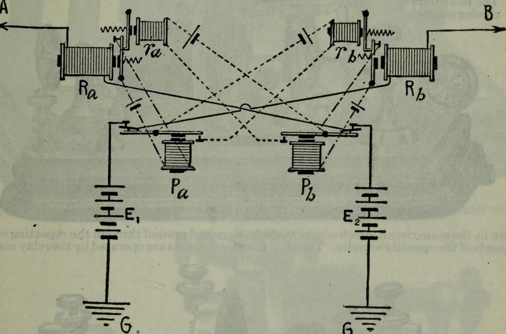 An illustration from Hawkins electrical guide ... : questions, answers & illustrations : a progressive course of study for engineers, electricians, students and those desiring to acquire a working knowledge of electricity and its applications ; a practical treatise, 1914, leaf 128