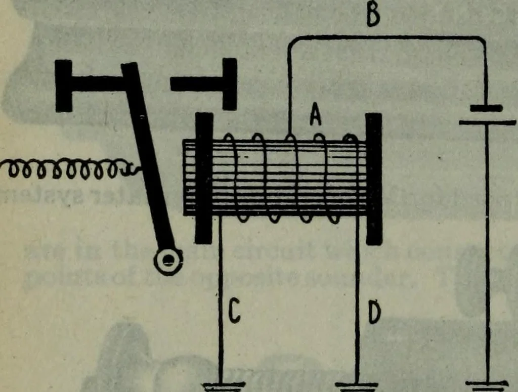 An illustration from Hawkins electrical guide ... : questions, answers & illustrations : a progressive course of study for engineers, electricians, students and those desiring to acquire a working knowledge of electricity and its applications ; a practical treatise, 1914, leaf 131