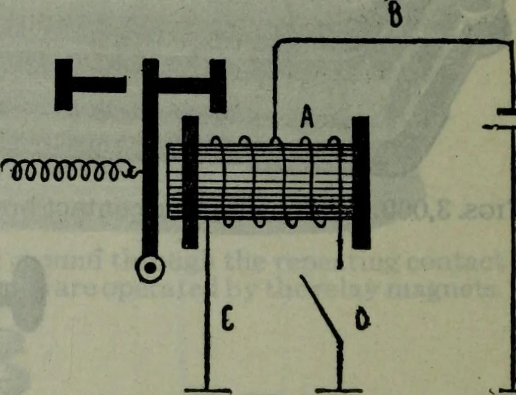 An illustration from Hawkins electrical guide ... : questions, answers & illustrations : a progressive course of study for engineers, electricians, students and those desiring to acquire a working knowledge of electricity and its applications ; a practical treatise, 1914, leaf 131