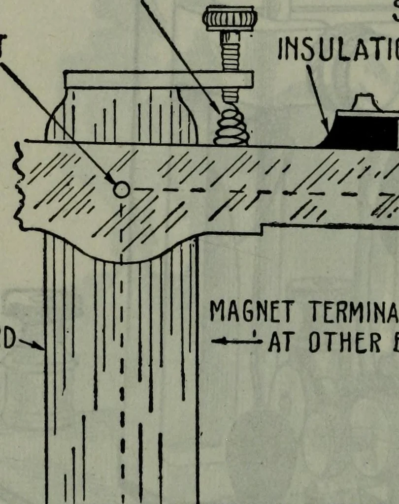 An illustration from Hawkins electrical guide ... : questions, answers & illustrations : a progressive course of study for engineers, electricians, students and those desiring to acquire a working knowledge of electricity and its applications ; a practical treatise, 1914, leaf 137