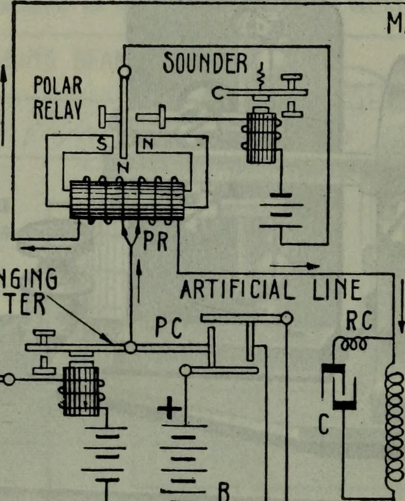 An illustration from Hawkins electrical guide ... : questions, answers & illustrations : a progressive course of study for engineers, electricians, students and those desiring to acquire a working knowledge of electricity and its applications ; a practical treatise, 1914, leaf 143