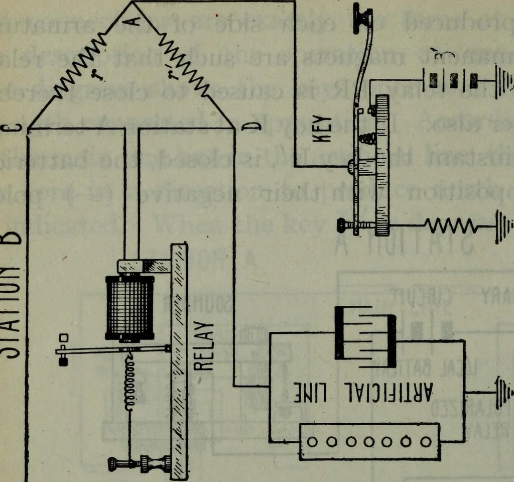 An illustration from Hawkins electrical guide ... : questions, answers & illustrations : a progressive course of study for engineers, electricians, students and those desiring to acquire a working knowledge of electricity and its applications ; a practical treatise, 1914, leaf 145