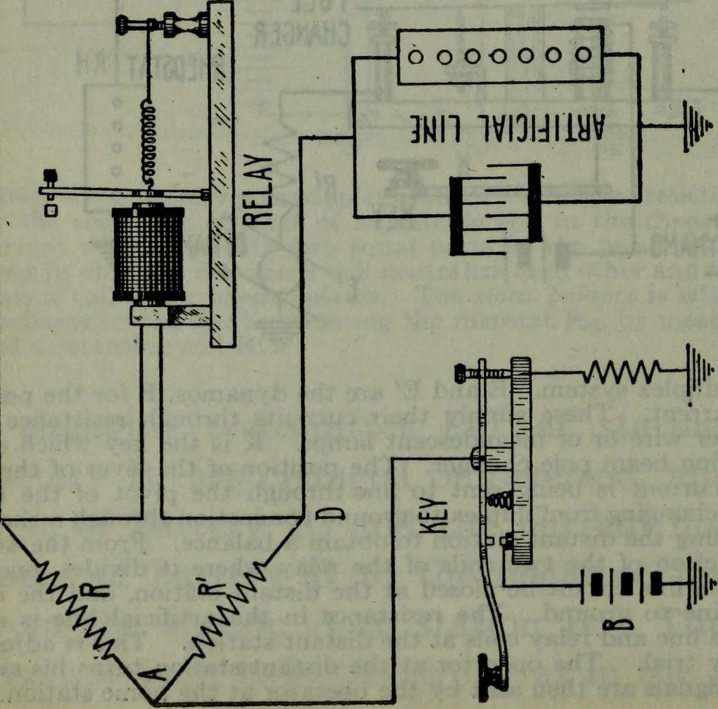 An illustration from Hawkins electrical guide ... : questions, answers & illustrations : a progressive course of study for engineers, electricians, students and those desiring to acquire a working knowledge of electricity and its applications ; a practical treatise, 1914, leaf 145