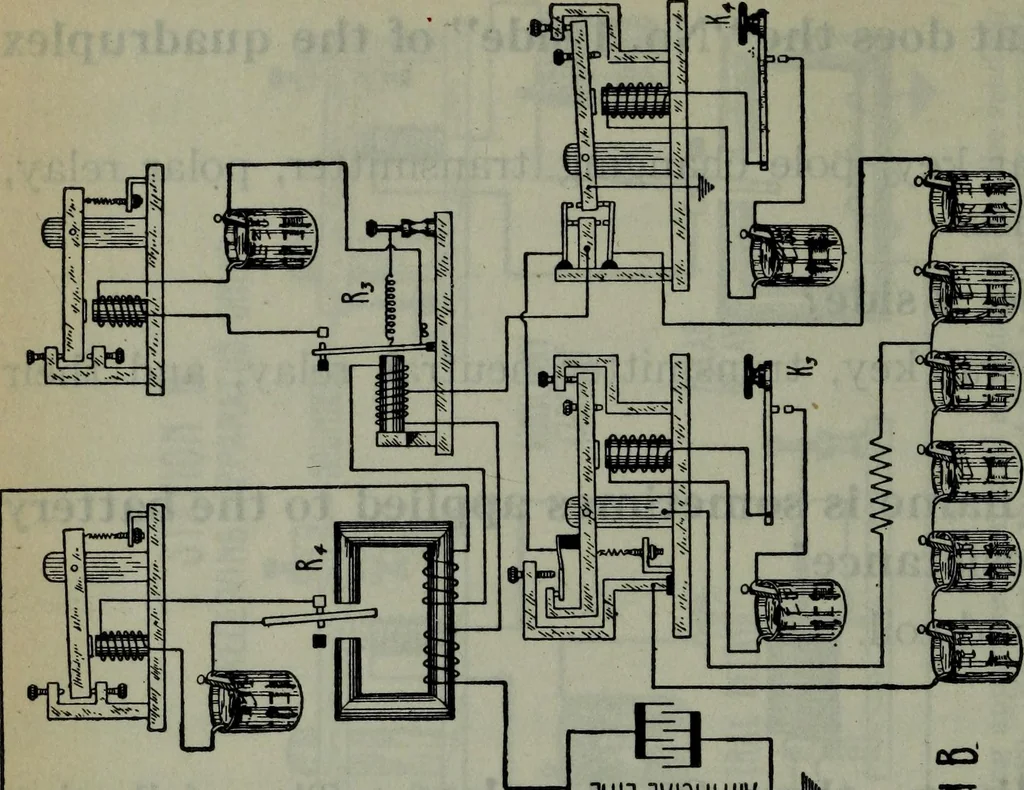 An illustration from Hawkins electrical guide ... : questions, answers & illustrations : a progressive course of study for engineers, electricians, students and those desiring to acquire a working knowledge of electricity and its applications ; a practical treatise, 1914, leaf 151