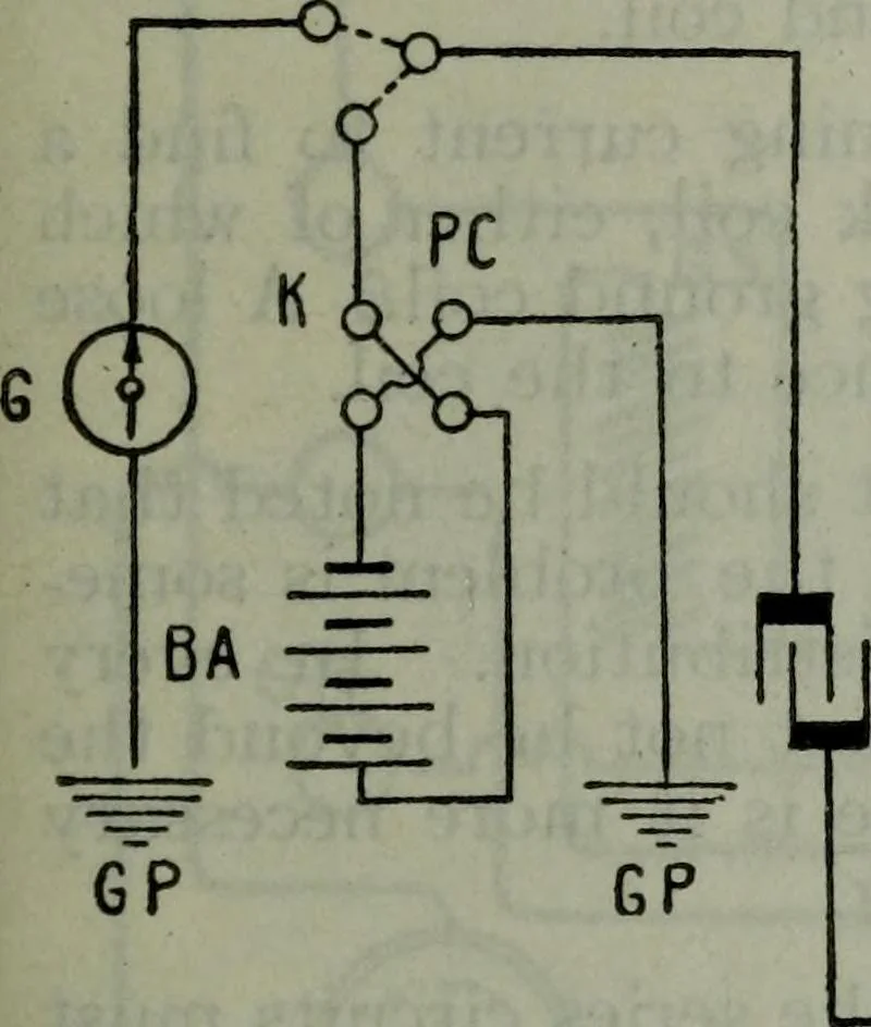 An illustration from Hawkins electrical guide ... : questions, answers & illustrations : a progressive course of study for engineers, electricians, students and those desiring to acquire a working knowledge of electricity and its applications ; a practical treatise, 1914, leaf 160