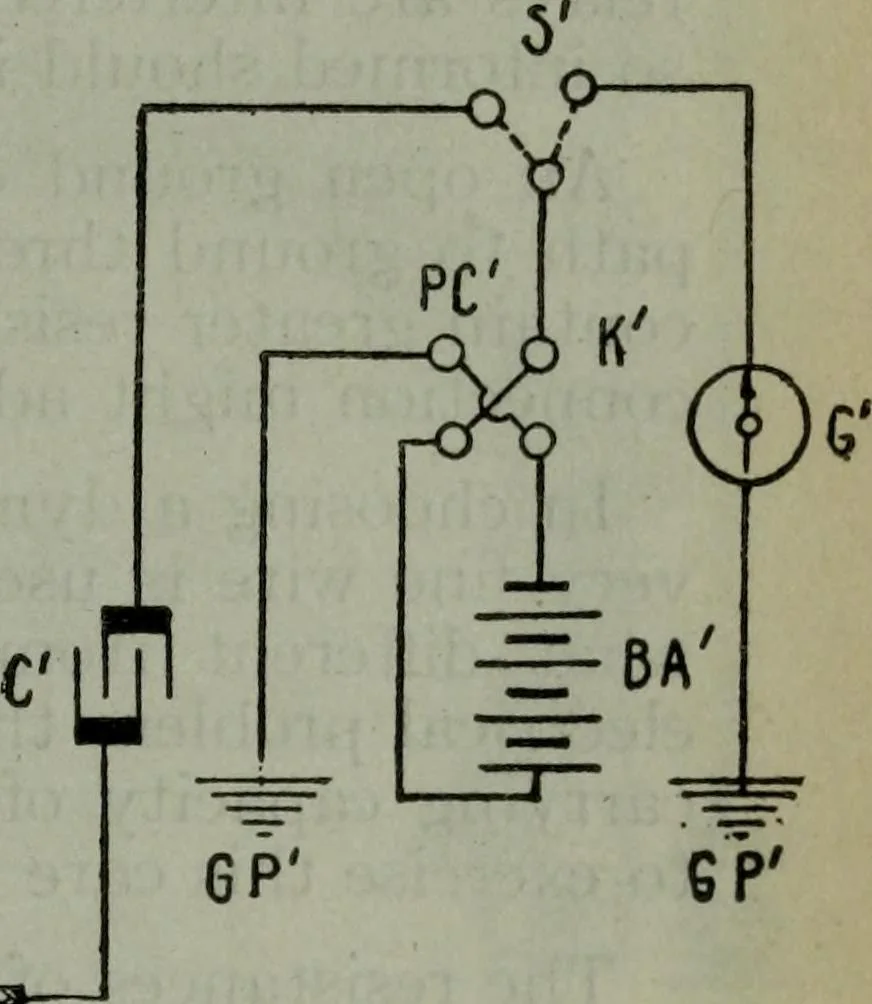 An illustration from Hawkins electrical guide ... : questions, answers & illustrations : a progressive course of study for engineers, electricians, students and those desiring to acquire a working knowledge of electricity and its applications ; a practical treatise, 1914, leaf 160