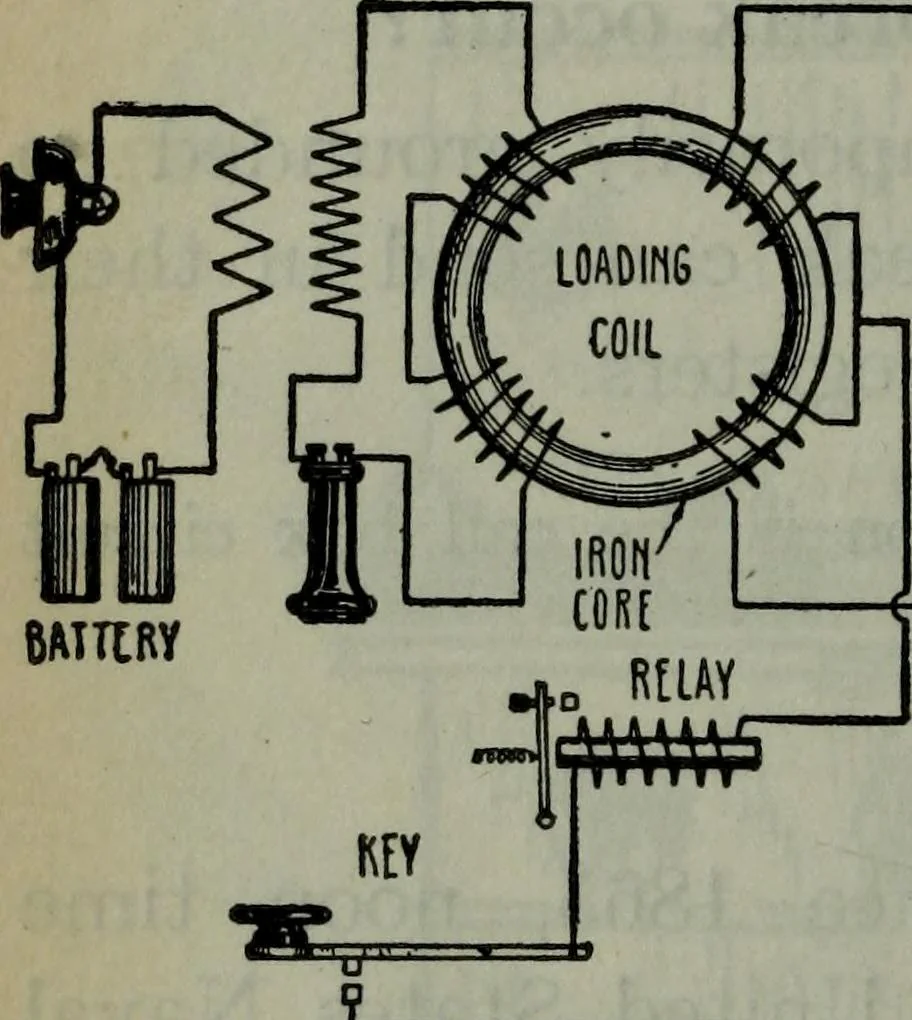 An illustration from Hawkins electrical guide ... : questions, answers & illustrations : a progressive course of study for engineers, electricians, students and those desiring to acquire a working knowledge of electricity and its applications ; a practical treatise, 1914, leaf 167
