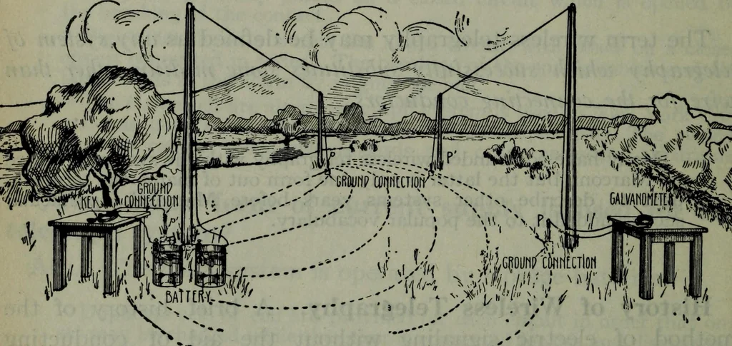 An illustration from Hawkins electrical guide ... : questions, answers & illustrations : a progressive course of study for engineers, electricians, students and those desiring to acquire a working knowledge of electricity and its applications ; a practical treatise, 1914, leaf 171