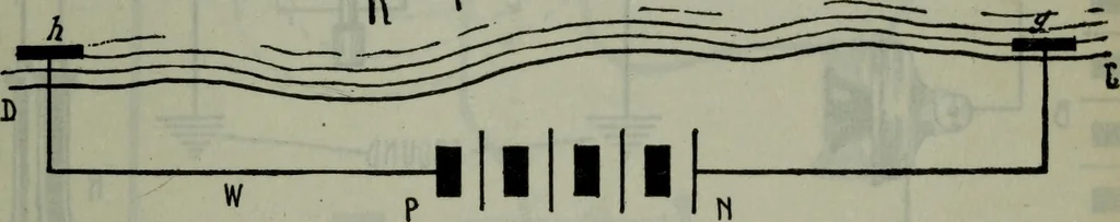 An illustration from Hawkins electrical guide ... : questions, answers & illustrations : a progressive course of study for engineers, electricians, students and those desiring to acquire a working knowledge of electricity and its applications ; a practical treatise, 1914, leaf 172