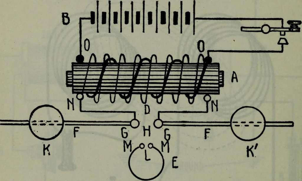 An illustration from Hawkins electrical guide ... : questions, answers & illustrations : a progressive course of study for engineers, electricians, students and those desiring to acquire a working knowledge of electricity and its applications ; a practical treatise, 1914, leaf 175