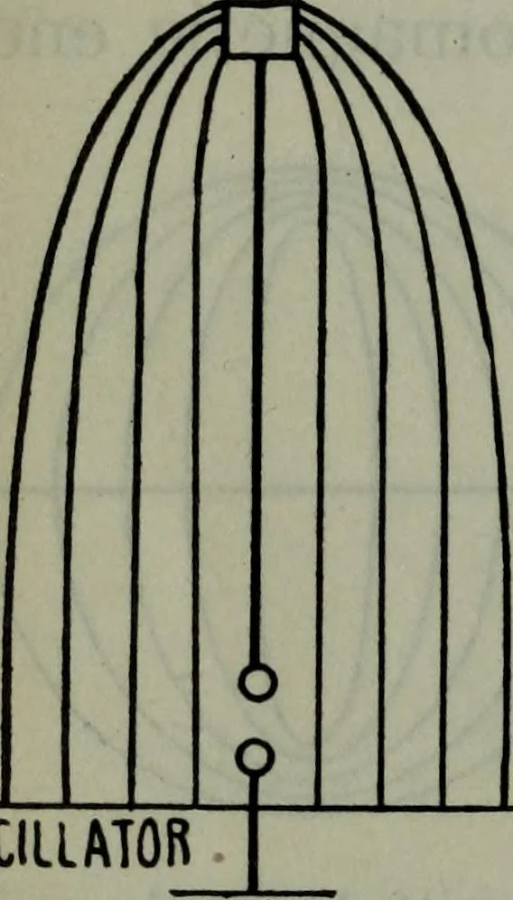 An illustration from Hawkins electrical guide ... : questions, answers & illustrations : a progressive course of study for engineers, electricians, students and those desiring to acquire a working knowledge of electricity and its applications ; a practical treatise, 1914, leaf 189