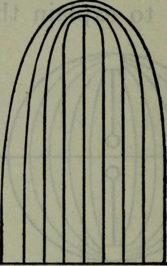 An illustration from Hawkins electrical guide ... : questions, answers & illustrations : a progressive course of study for engineers, electricians, students and those desiring to acquire a working knowledge of electricity and its applications ; a practical treatise, 1914, leaf 189