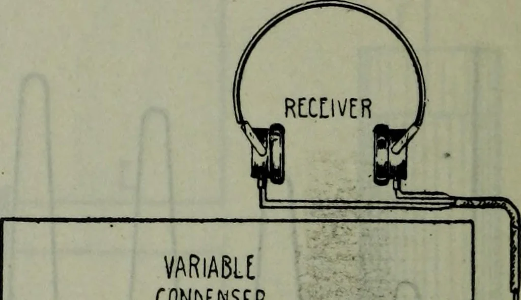 An illustration from Hawkins electrical guide ... : questions, answers & illustrations : a progressive course of study for engineers, electricians, students and those desiring to acquire a working knowledge of electricity and its applications ; a practical treatise, 1914, leaf 193