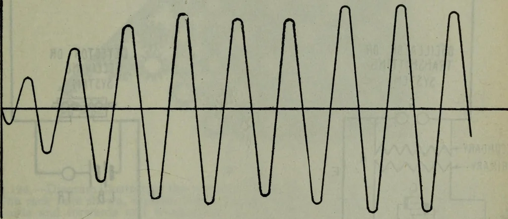 An illustration from Hawkins electrical guide ... : questions, answers & illustrations : a progressive course of study for engineers, electricians, students and those desiring to acquire a working knowledge of electricity and its applications ; a practical treatise, 1914, leaf 194