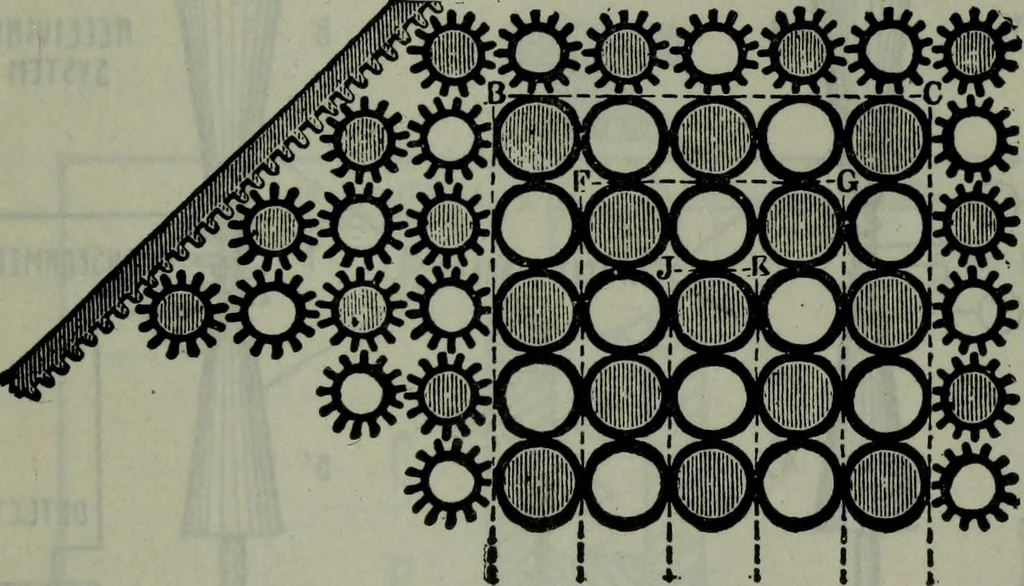 An illustration from Hawkins electrical guide ... : questions, answers & illustrations : a progressive course of study for engineers, electricians, students and those desiring to acquire a working knowledge of electricity and its applications ; a practical treatise, 1914, leaf 196