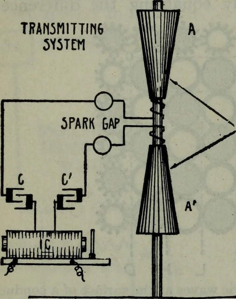 An illustration from Hawkins electrical guide ... : questions, answers & illustrations : a progressive course of study for engineers, electricians, students and those desiring to acquire a working knowledge of electricity and its applications ; a practical treatise, 1914, leaf 197