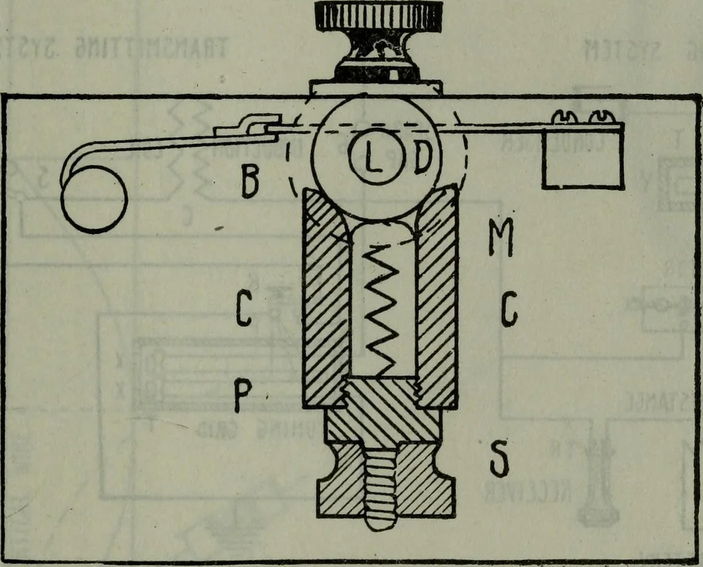 An illustration from Hawkins electrical guide ... : questions, answers & illustrations : a progressive course of study for engineers, electricians, students and those desiring to acquire a working knowledge of electricity and its applications ; a practical treatise, 1914, leaf 198
