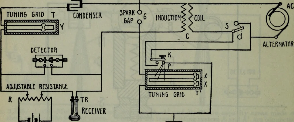 An illustration from Hawkins electrical guide ... : questions, answers & illustrations : a progressive course of study for engineers, electricians, students and those desiring to acquire a working knowledge of electricity and its applications ; a practical treatise, 1914, leaf 199