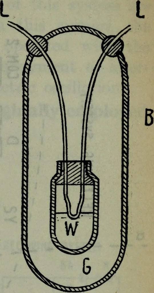 An illustration from Hawkins electrical guide ... : questions, answers & illustrations : a progressive course of study for engineers, electricians, students and those desiring to acquire a working knowledge of electricity and its applications ; a practical treatise, 1914, leaf 200